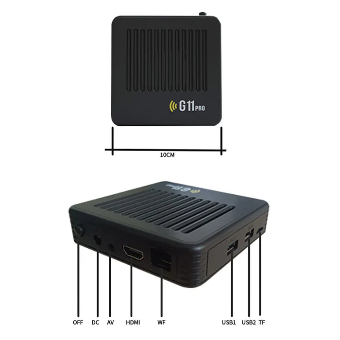 Zirenia GameBox