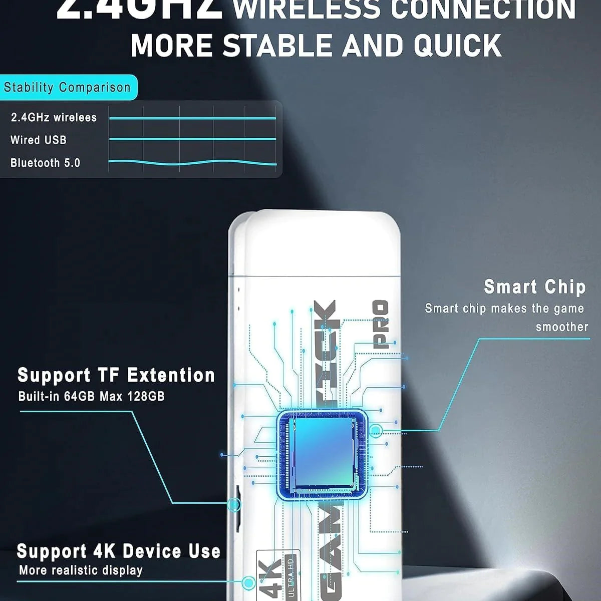 2 Zirenia Controllers